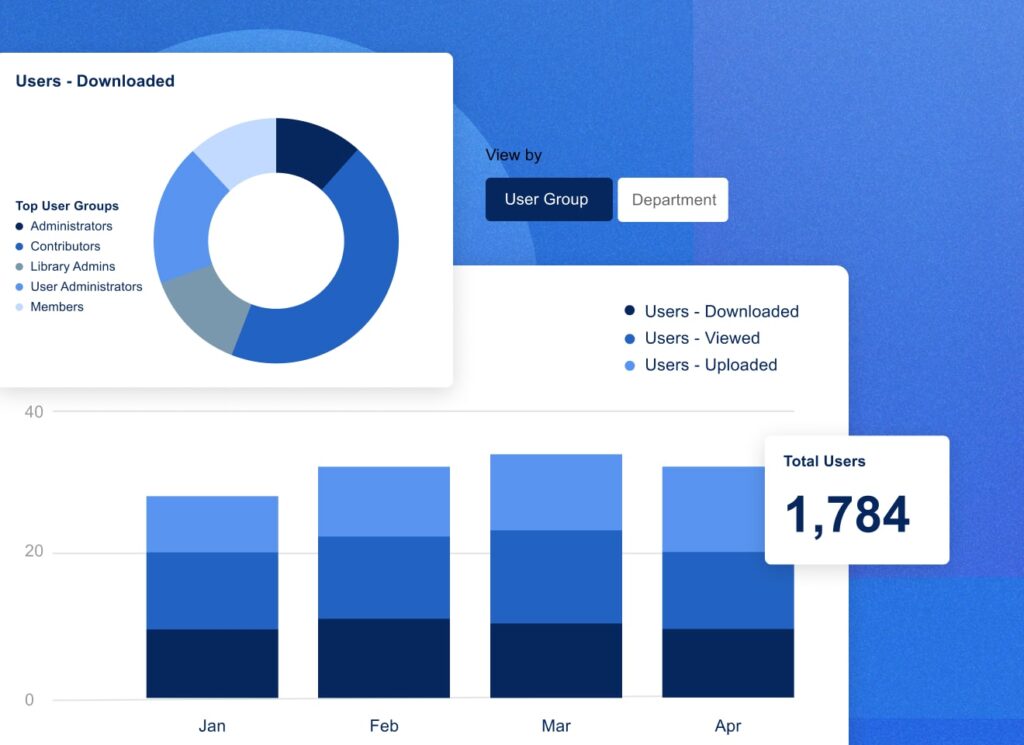 Analytics Feature 3