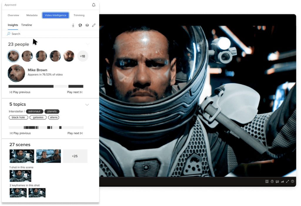 Audio Video Intelligence