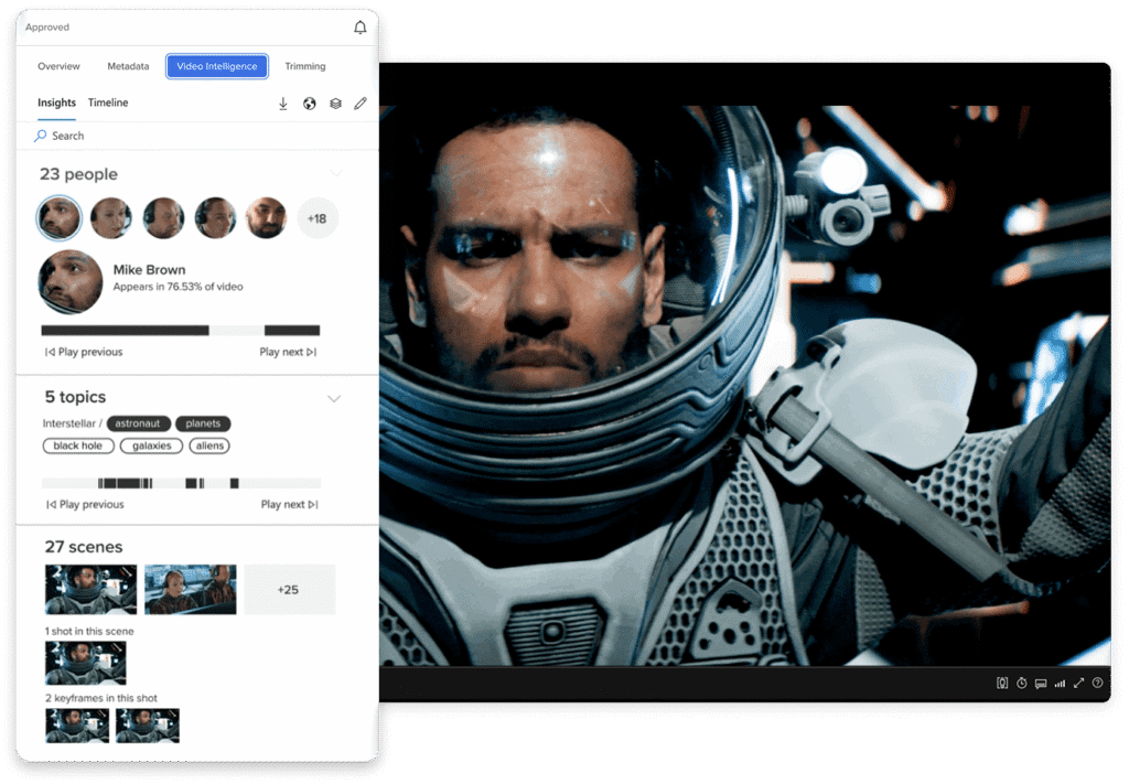 Audio Video Intelligence