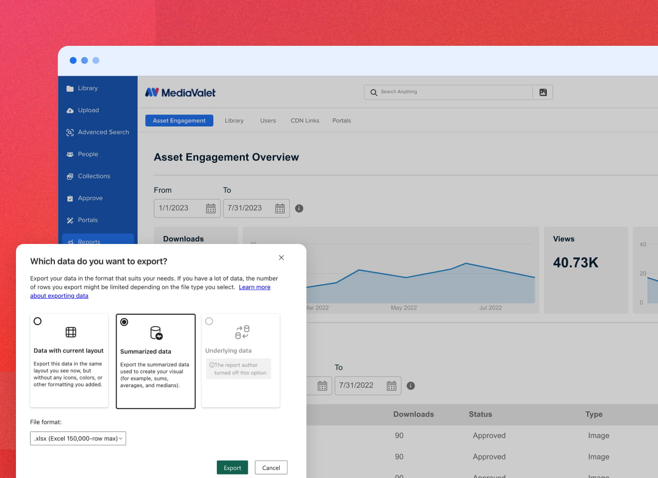 Screenshot of MediaValet's report software, radial and bar charts