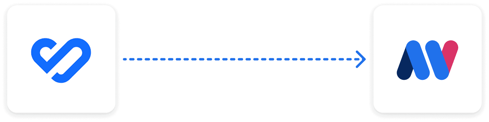 Migrating From Bynder To MediaValet