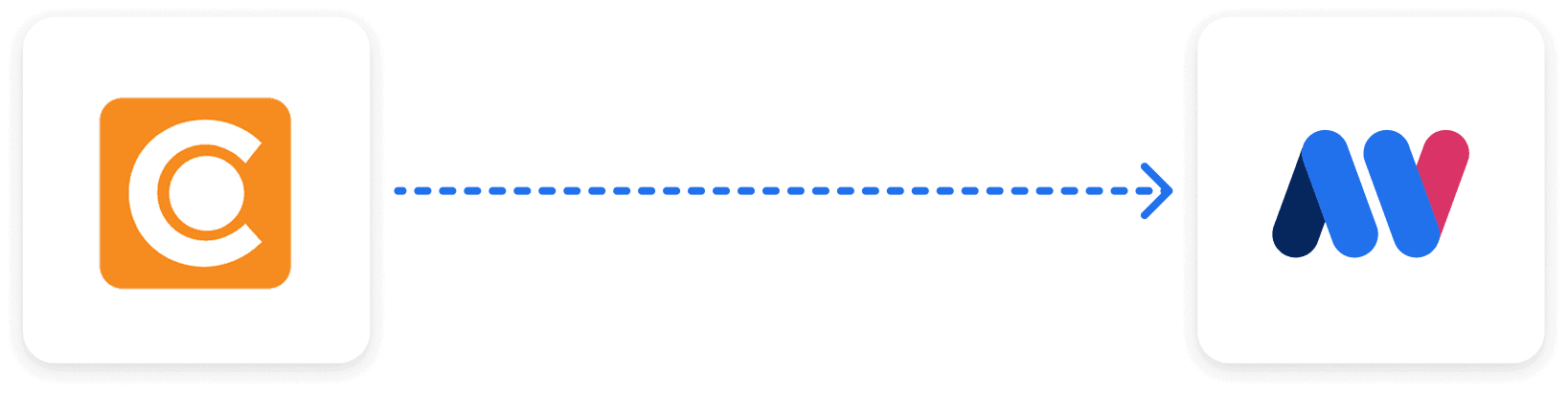 Migrating From Canto To MediaValet