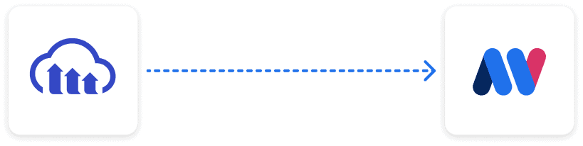 Migrating From Cloudinary To MediaValet