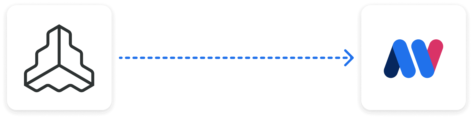 Migrating From Frontify To MediaValet