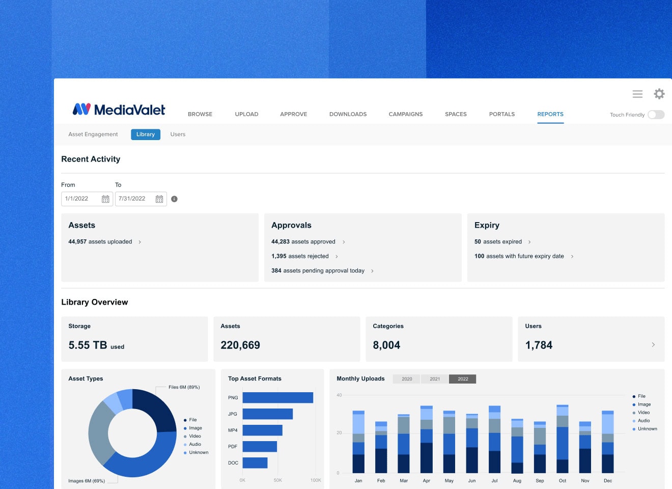 MediaValet UI showing reporting functionality to see recent activity dashboard on a faded blue geometric background