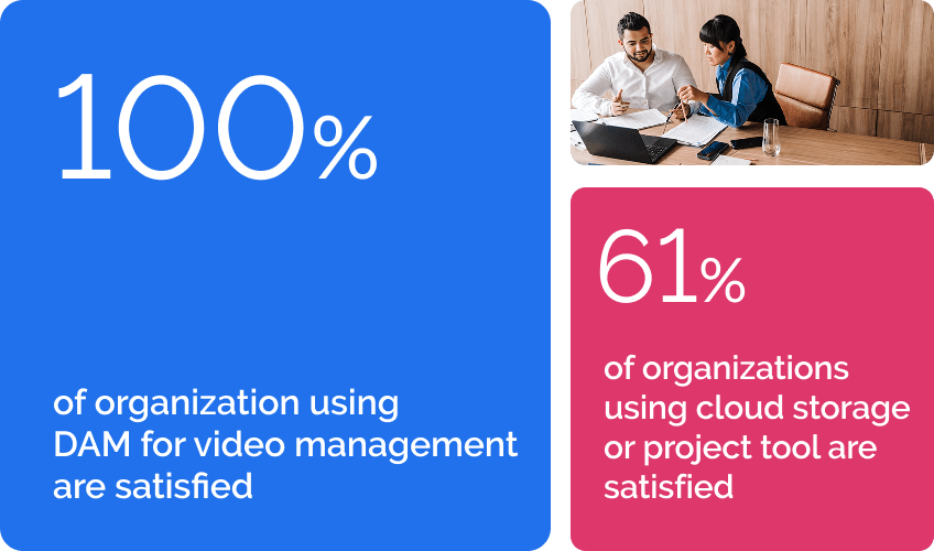 Tool satisfaction graph image
