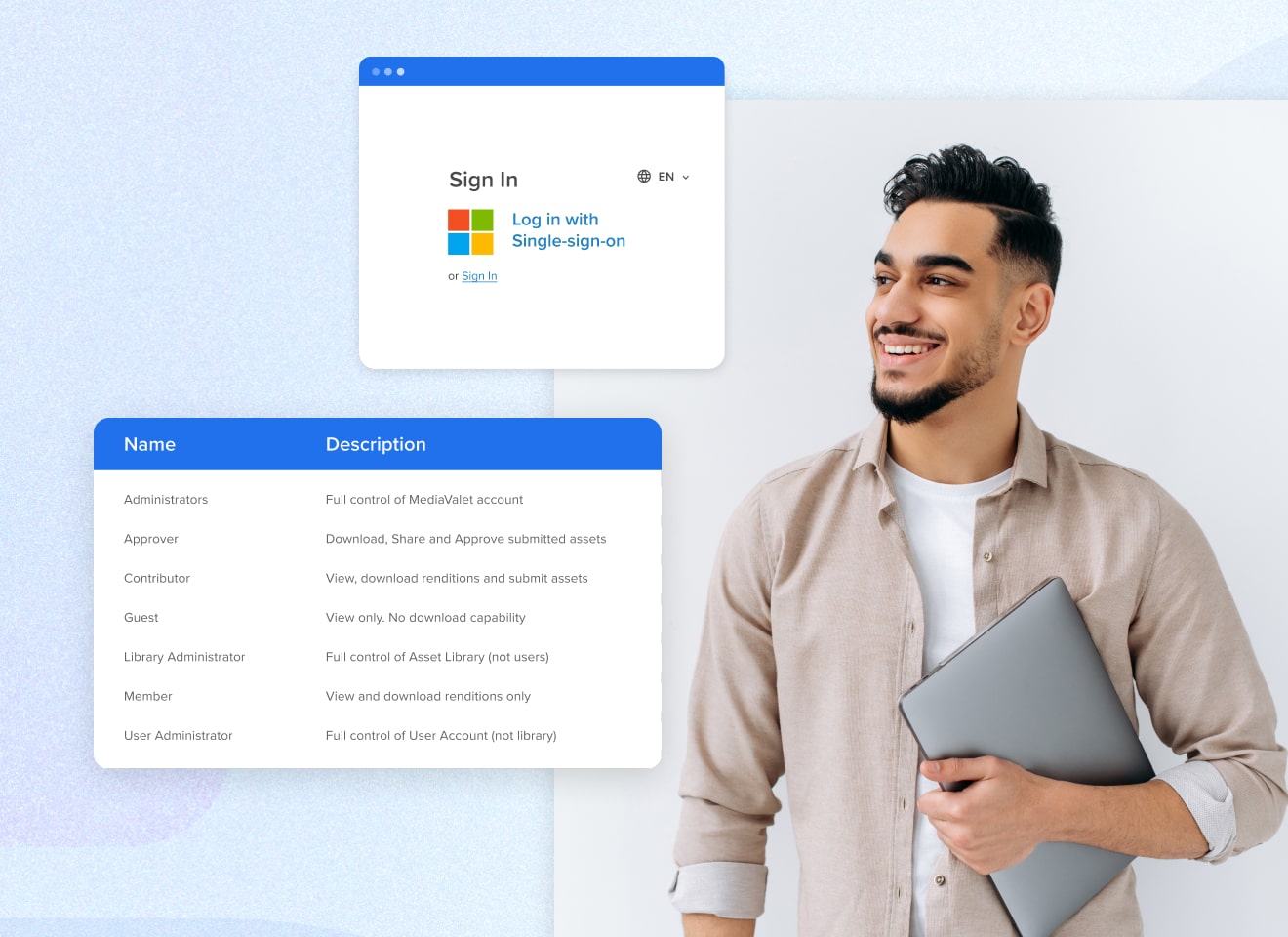 Webinar DAM 101 Unravelling Usage Rights Image Min