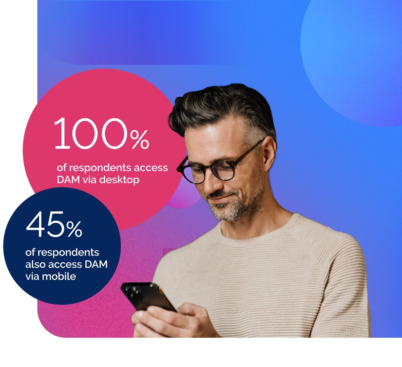 Webinar DAM Trends 2026 Hero