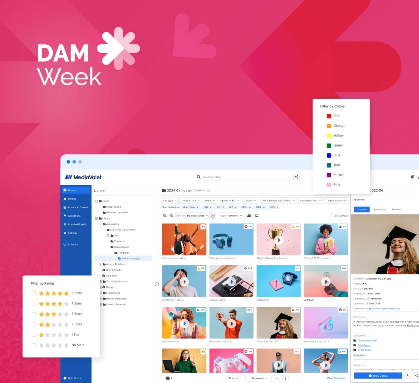 Webinar DAM Week HDX Experience Hero Min