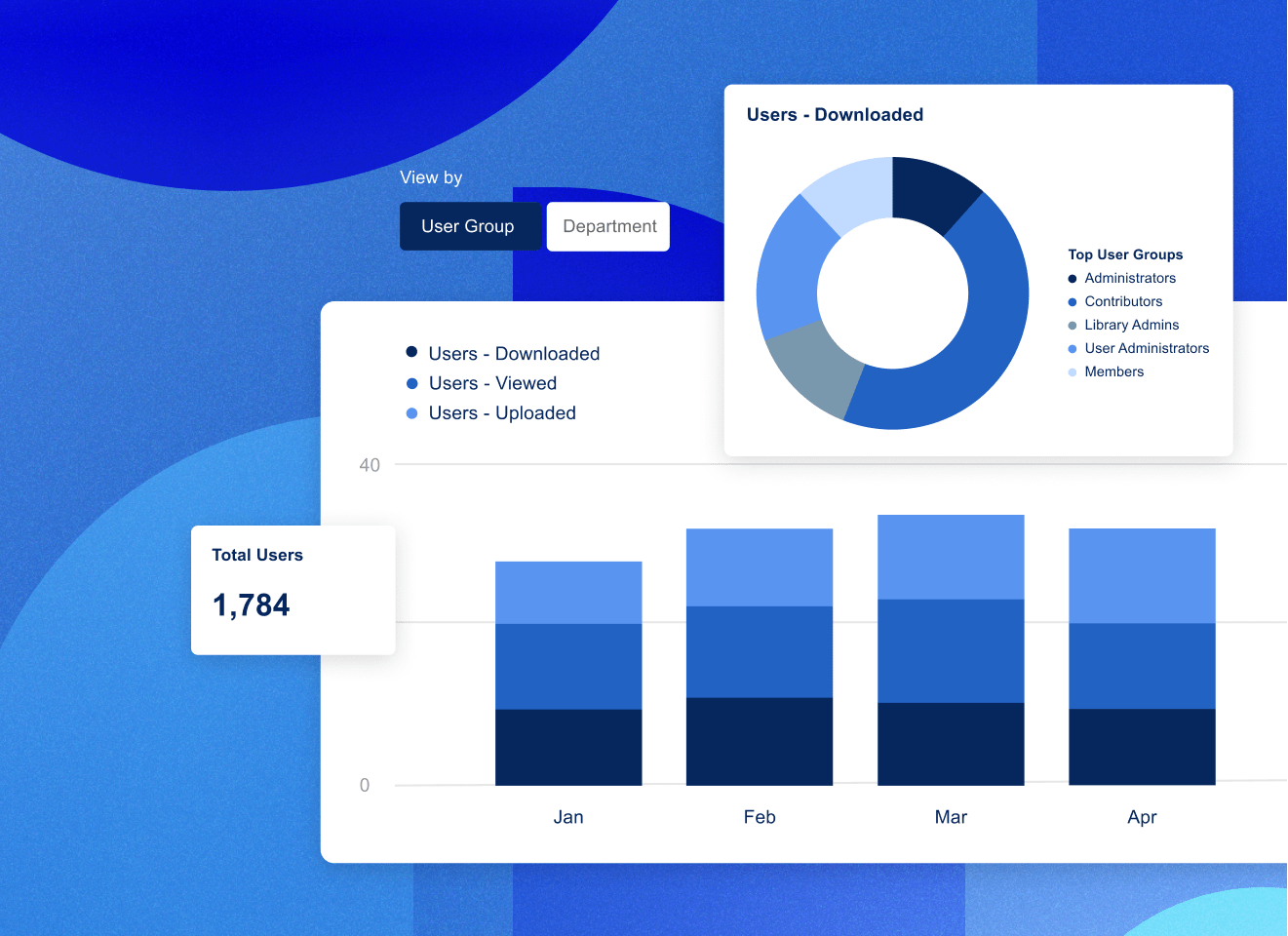 Bar chart displaying total users, downloaded, viewed, and uploaded in different shades of blue with a pie chart above showing users- downloaded, view by users group or departments functionality on a faded blue geometric background