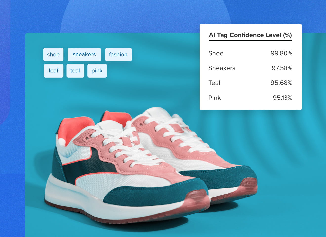 Screenshot showing AI autotagging on a photo of sneakers