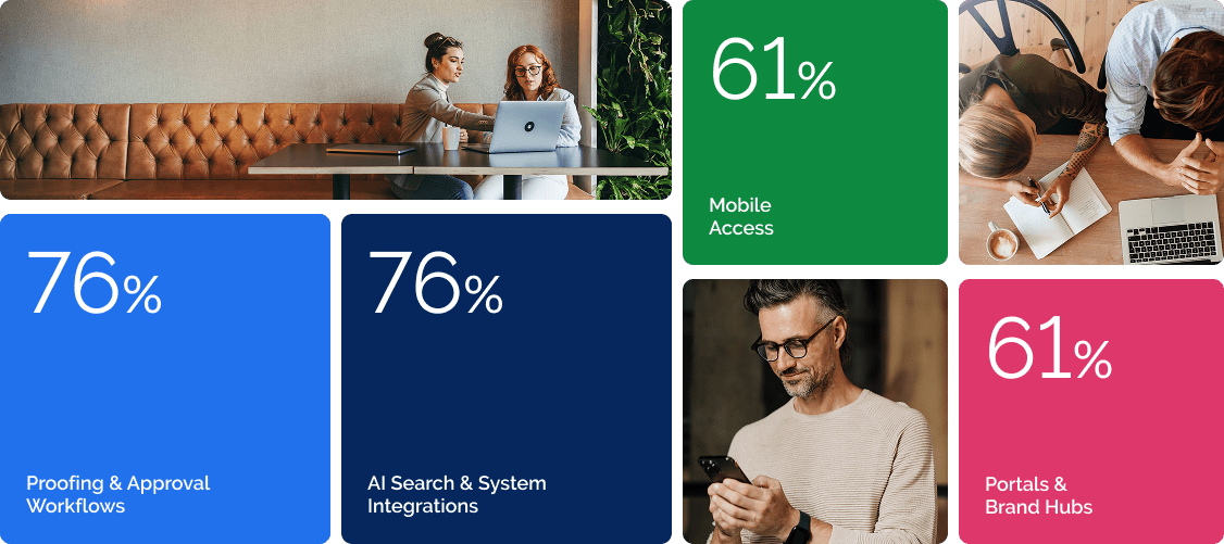 whats powering improvement graph image